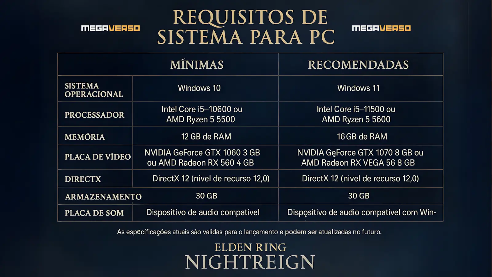 Elden Ring Nightreign configurações Requisitos mínimos e recomendados